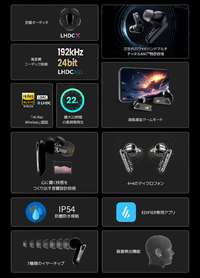 EDIFIER公式 | 【VGP2024金賞】NeoBuds Pro 2 高音質ANCノイズキャンセ ...